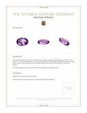 0.81 Ct. Purple Sapphire from Ceylon (Sri Lanka) Appraisal