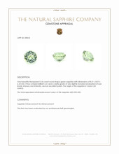3.56 Ct. Green Sapphire from Ceylon (Sri Lanka) Appraisal