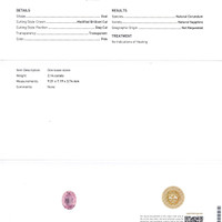 2.14 Ct. Pink Sapphire from Ceylon (Sri Lanka) Scan Report