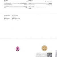 2.03 Ct. Pink Sapphire from Ceylon (Sri Lanka) Scan Report