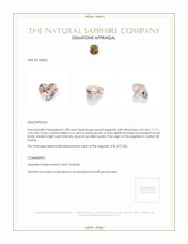 1.28 Ct. Peach Sapphire from Ceylon (Sri Lanka) Appraisal