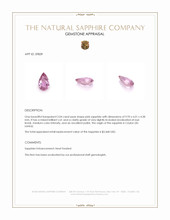 2.04 Ct. Pink Sapphire from Ceylon (Sri Lanka) Appraisal