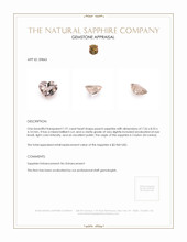 1.91 Ct. Peach Sapphire from Ceylon (Sri Lanka) Appraisal
