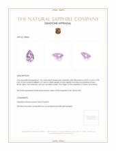 1.56 Ct. Pink Sapphire from Ceylon (Sri Lanka) Appraisal