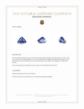 2.28 Ct. Blue Sapphire from Ceylon (Sri Lanka) Appraisal