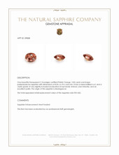 2.00 Ct. Padparadscha Sapphire from Madagascar Appraisal