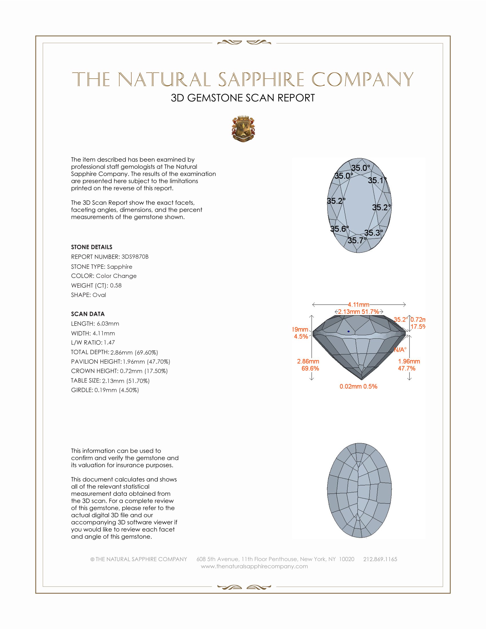 0.58 Ct. Color Change Sapphire from Ceylon (Sri Lanka)
