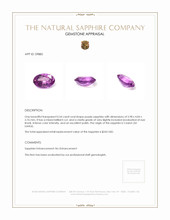 0.54 Ct. Purple Sapphire from Ceylon (Sri Lanka) Appraisal