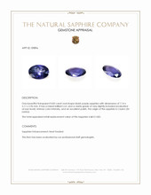 0.83 Ct. Bluish Purple Sapphire from Ceylon (Sri Lanka) Appraisal