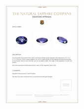 0.83 Ct. Bluish Purple Sapphire from Ceylon (Sri Lanka) Appraisal