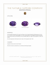 0.94 Ct. Color Change Sapphire from Ceylon (Sri Lanka) Appraisal