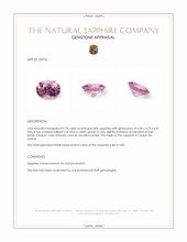 0.74 Ct. Pink Sapphire from Ceylon (Sri Lanka) Appraisal
