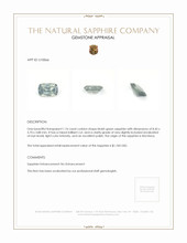 1.76 Ct. Bluish Green Sapphire from Montana Appraisal