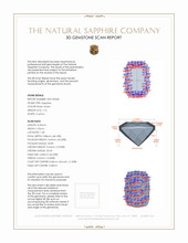 1.76 Ct. Bluish Green Sapphire from Montana 3 D Scan Report