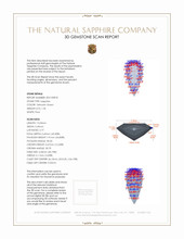 Jewelry 3 D Scan Report