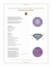 Jewelry 3 D Scan Report