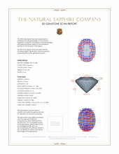 Jewelry 3 D Scan Report
