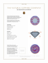 1.17 Ct. Bluish Green Sapphire from Montana 3 D Scan Report