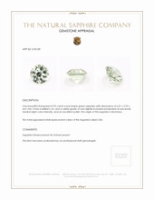 0.95 Ct. Green Sapphire from Montana Appraisal