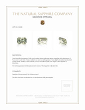 Jewelry Appraisal