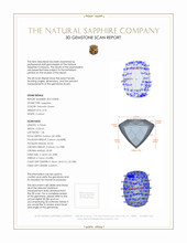 0.70 Ct. Sapphire from Montana 3 D Scan Report