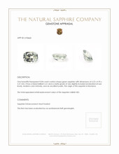0.84 Ct. Green Sapphire from Montana Appraisal