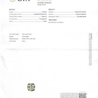 2.64 Ct. Green Sapphire from Ceylon (Sri Lanka) Scan Report
