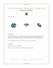 1.72 Ct. Bluish Green Sapphire from Montana Appraisal