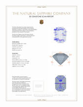 0.68 Ct. Greyish Blue Sapphire from Ceylon (Sri Lanka) 3 D Scan Report