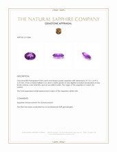 0.84 Ct. Purple Sapphire from Ceylon (Sri Lanka) Appraisal