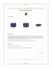 4.44 Ct. Color Change Sapphire from Ceylon (Sri Lanka) Appraisal