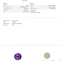 4.48 Ct. Pinkish Purple Sapphire from Ceylon (Sri Lanka) Scan Report