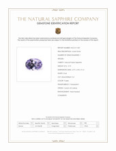 0.70 Ct. Purple Sapphire from Ceylon (Sri Lanka) Scan Report