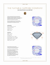 0.99 Ct. Peach Sapphire from Ceylon (Sri Lanka) 3 D Scan Report