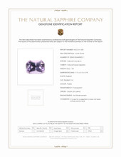 1.05 Ct. Purple Sapphire from Ceylon (Sri Lanka) Scan Report