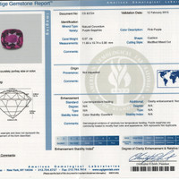 6.97 Ct. Pinkish Purple Sapphire from Ceylon (Sri Lanka) Scan Report