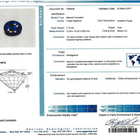 7.14 Ct. Color Change Sapphire from Madagascar Scan Report