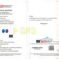 7.14 Ct. Color Change Sapphire from Madagascar Scan Report