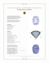 1.12 Ct. Sapphire from Montana 3 D Scan Report