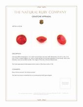 1.22 Ct. Ruby from Burma (Myanmar) Appraisal
