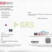 1.22 Ct. Ruby from Burma (Myanmar) Scan Report