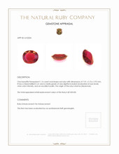 1.16 Ct. Ruby from Burma (Myanmar) Appraisal