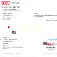 1.16 Ct. Ruby from Burma (Myanmar) Scan Report