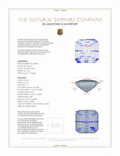 1.53 Ct. Sapphire from Ceylon (Sri Lanka) 3 D Scan Report