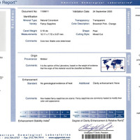 3.18 Ct. Orangish Brown Sapphire from East Africa Scan Report