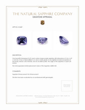 0.69 Ct. Purple Sapphire from Ceylon (Sri Lanka) Appraisal