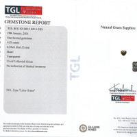 4.22 Ct. Greenish Brown Sapphire from Ceylon (Sri Lanka) Scan Report