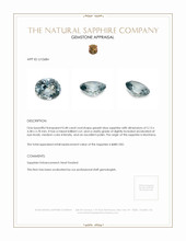 0.48 Ct. Greyish Blue Sapphire from Montana Appraisal