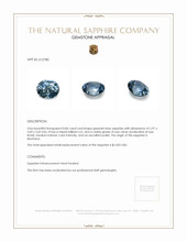 0.86 Ct. Greenish Blue Sapphire from Montana Appraisal