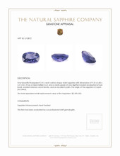 2.41 Ct. Violet Sapphire from Ceylon (Sri Lanka) Appraisal